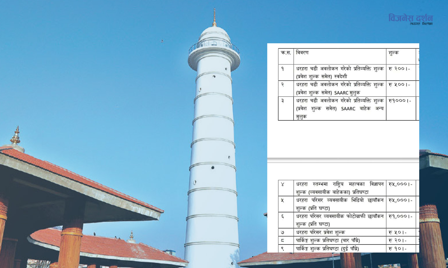 650-thharahara-vayavasayaka-rapama-saniacalnama-2024-11-24
